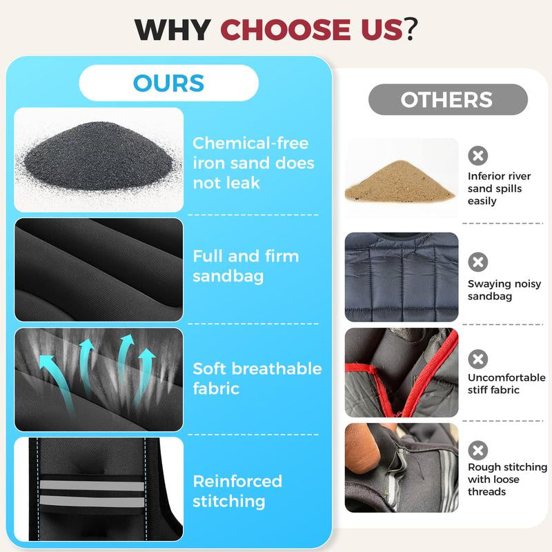 【Holiday Haul】Bagail Weighted Vest, 5Lbs/8Lbs/10Lbs/12Lbs/15Lbs/20Lbs/25Lbs/30Lbs Weight Vest with Detachable Phone Pouch, Rucking Vest for Women, Men, Walking, Training, Running Glute Workout Equipment Sweat Fitness Belt