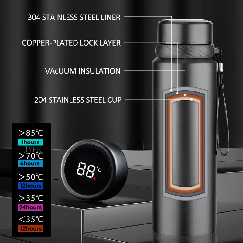 Smart LED Thermal Bottle™ – Stay Hot. Stay Cold. Stay In Control. (1000ml)