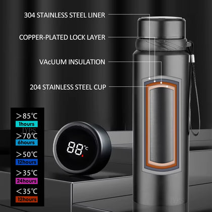 Smart LED Thermal Bottle™ – Stay Hot. Stay Cold. Stay In Control. (1000ml)
