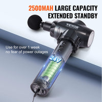 REVIVE Strength – Kill the Pain Recovery Gun